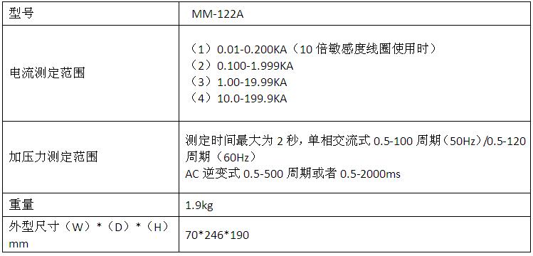 MM-122A電流監(jiān)測儀產品參數(shù)