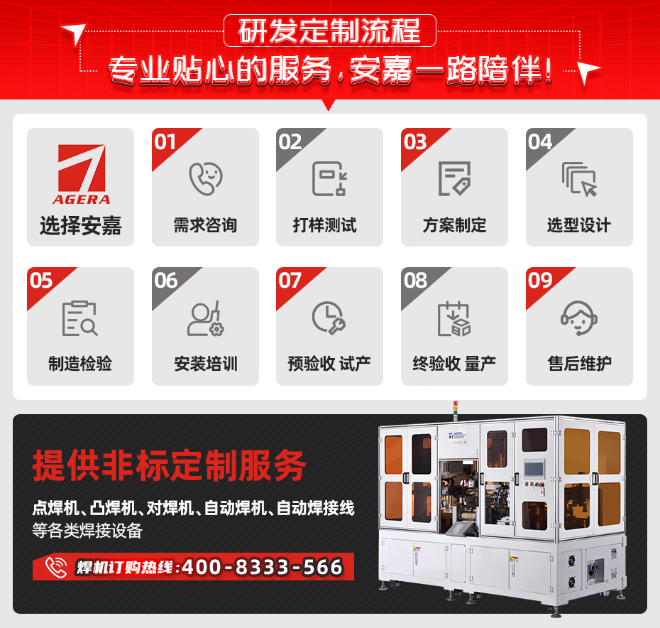 黑皮熱扎板伺服螺母專用凸焊機研發(fā)定制流程